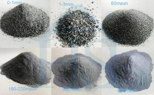 Poudre de carbure de silicium noir pour abrasifs appliqués