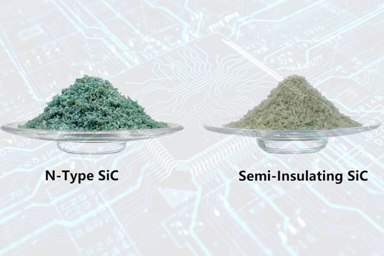 The Difference Between N-Type and Semi-Insulating SiC